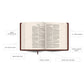 ESV Journaling Bible Black (Hardcover)