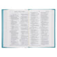 ESV Teal Hardcover Standard Bible