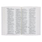 NLT Bird Paperback Compact Bible