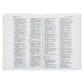 NLT Blue Paperback Compact Bible