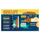 Bible Infographics for Kids: Giants, Ninja Skills, a Talking Donkey  HC