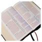 NKJV C / Column Ref Bible Giant Print Black (Imitation Leather)