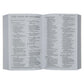 ESV Turquoise Compact Bible Paperback