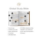 ESV Global Study Bible (Hardcover) - Image 3