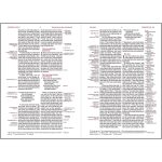 NIV Thompson Chain-Reference Bible, Red Letter (Comfort Print)(Hardcover) - Image 5