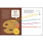 Hues Of You: An Activity Book For Learning About The Skin You Are In (Paperback) - Image 26