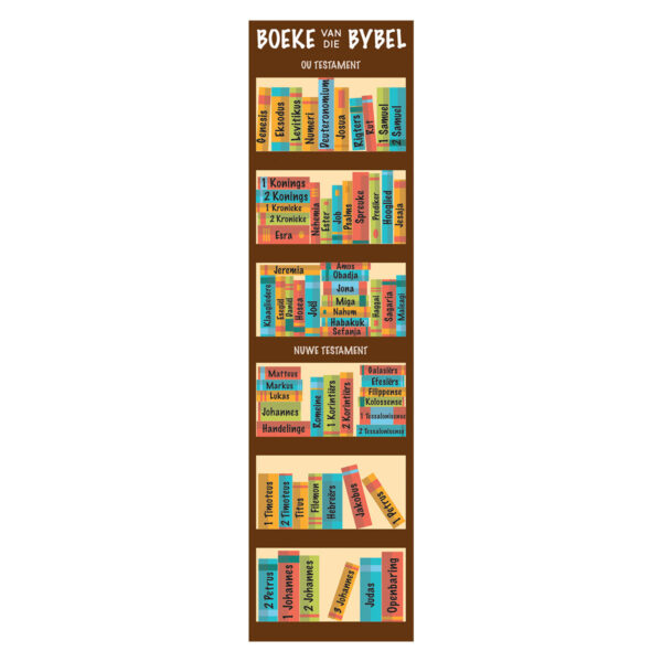 Boeke Van Die Bybel Pack Of 10 Sunday School Bookmark - Image 9